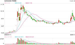 重大资产重组草案出炉！利德曼拟17.33亿元购买先声祥瑞70%股权