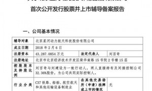 民营商业航天发射失利致歉，估值150亿元，二级市场炒作已过度