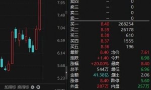 两日大涨近34%！“太空光伏”概念股，澄清马斯克传闻！