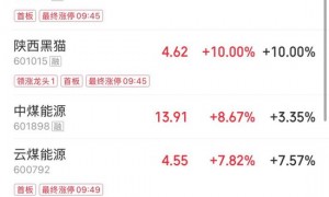 光纤概念活跃！603618，四连板