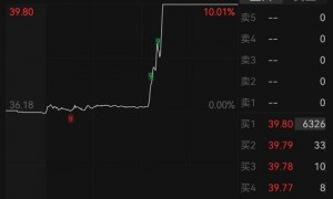 600779，深夜公告澄清！昨日股价涨停！
