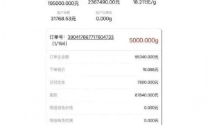 马斯克担忧白银暴涨：许多工业生产需要用到白银 今年白银价格已上涨超过170%