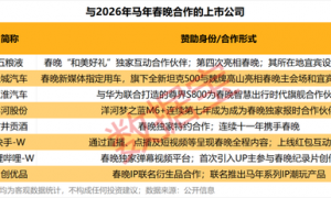 春晚，合作上市公司曝光！科技新星登场