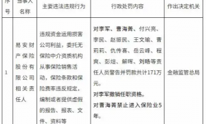 华夏人寿被吊销业务许可证，原董事长终身禁业