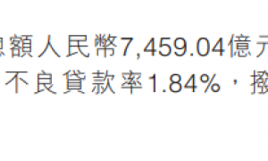 东莞农商银行AAA评级背后：不良激增、盈利三连降隐忧凸显
