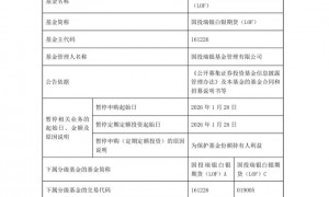 开年已狂飙50%！白银上演史诗级行情，国投瑞银基金紧急停牌