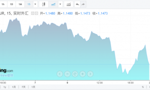 深夜！“黑天鹅”突袭，全线跳水！发生了什么？