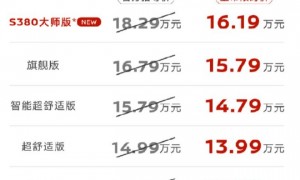 放出1000辆，“中年人的一代神车”直降10万元！