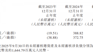 美团50亿元“收编”叮咚买菜，值吗？