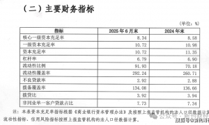 大连银行1.8亿理财只剩44万，最高法划红线，“先刑后民”不能成挡箭牌