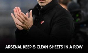 钢铁防线！阿森纳连续8场零封平纪录 英超欧冠双料头号热门