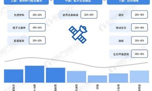 史无前例！国家突然成立一所神秘学院，信号强烈