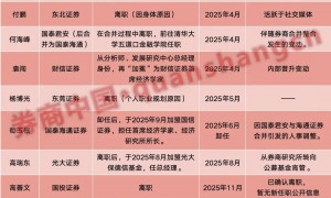2025券商大洗牌：明星分析师集体离职，年终奖都没来得及领
