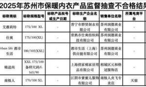 冲上热搜的同仁堂“塌房”，想做下一个“贴牌茅”？