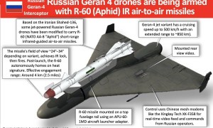 俄军喷气自杀机也挂格斗弹，乌军看到残骸后，才发觉不简单