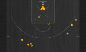 恩比德空砍35分 里弗斯35分东契奇伤退湖人胜76人