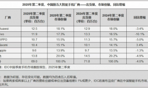 雷军越级对标苹果，国产安卓绷不住了