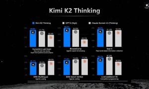 月活暴跌70%背后，Kimi走在钢索之上