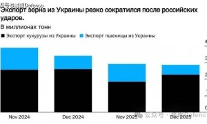 里海货船沉没，伊朗还在向俄运军火？48小时打掉6套防空和雷达
