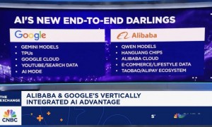 昔日开源霸主承认蒸馏阿里千问，世界进入中国AI时间