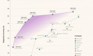 马斯克2026年第一个预言，有点疯狂，却很现实