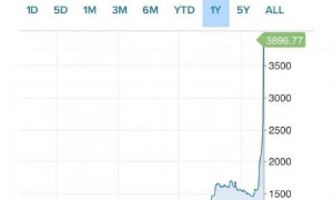 美军7人负伤，古巴特种兵无人生还！委内瑞拉送美国数千万桶石油