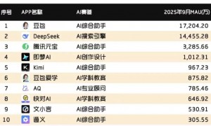 百度大裁员，旧王入黄昏