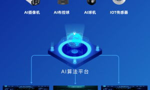 一键手动灭火 + AI 火焰识别：电动车棚火情处置双保障