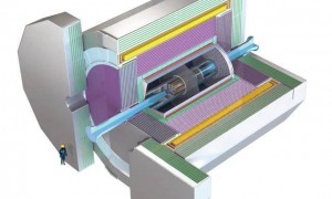 中国的大对撞机，何时能成？