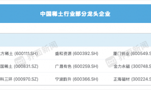 电力超级大周期持续，这些领域受益 | 界面预言家⑨