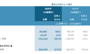 芯片通过美国审查后，黑芝麻智能再获5亿战投转向AI芯片和机器人