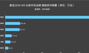 2026中国高端手机最新销量：苹果17断崖领先 华为Mate 80国产第一