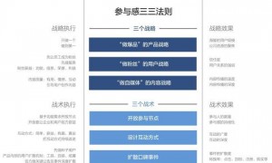 米粉终于赢了一次