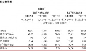 AI 的十字路口：阿里向左，腾讯向右