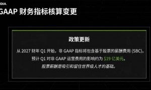黄仁勋彻底杀疯了！英伟达财报炸裂，Q4营收狂增73%