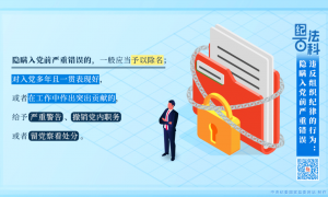 广东通报：曾庆全隐瞒入党前严重错误