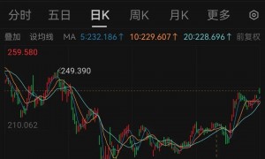 首款折叠iPhone，传出大消息！知名分析师爆料：出货量可能多达1000万台