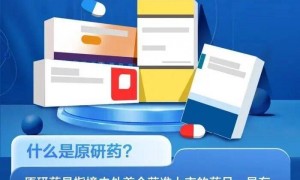 多种进口原研药价格大涨，有的从30元涨到900元，医院开不到、院外卖得贵