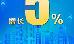 2025年我国国内生产总值突破140万亿元 增长5.0%