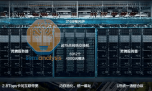 中美AI竞赛进入下半场，决胜点在哪？