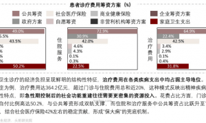 爱尔眼科董事长陈邦为一疑似“骗保”精神病院实控人