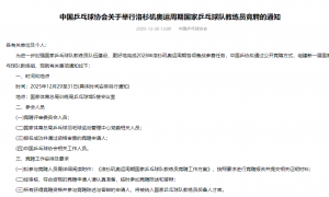 国乒公开竞聘总教练、副总教练