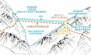 福建永安抽水蓄能电站项目被指偷工减料 官方通报