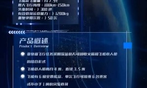 可以太空旅游了！150万一个人，订金5万元已售罄