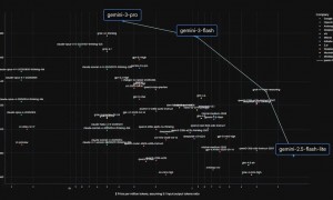 连月挑战OpenAI！谷歌发布更高效Gemini 3 Flash，App默认模型，上线即加持搜索
