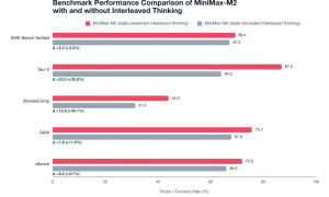 “人均95后”的大模型公司，上了新闻联播