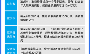 中度以上失能老人补贴全国推行：影响有多大？怎么领？