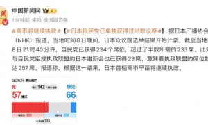 日本自民党已单独获得过半数议席，首相高市早苗将继续执政