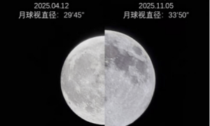 6年17次！“超级月亮”为何频繁出现？专家解读