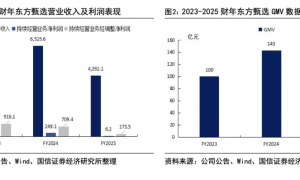 董宇辉出走后，俞敏洪要去线下「捡钢镚」